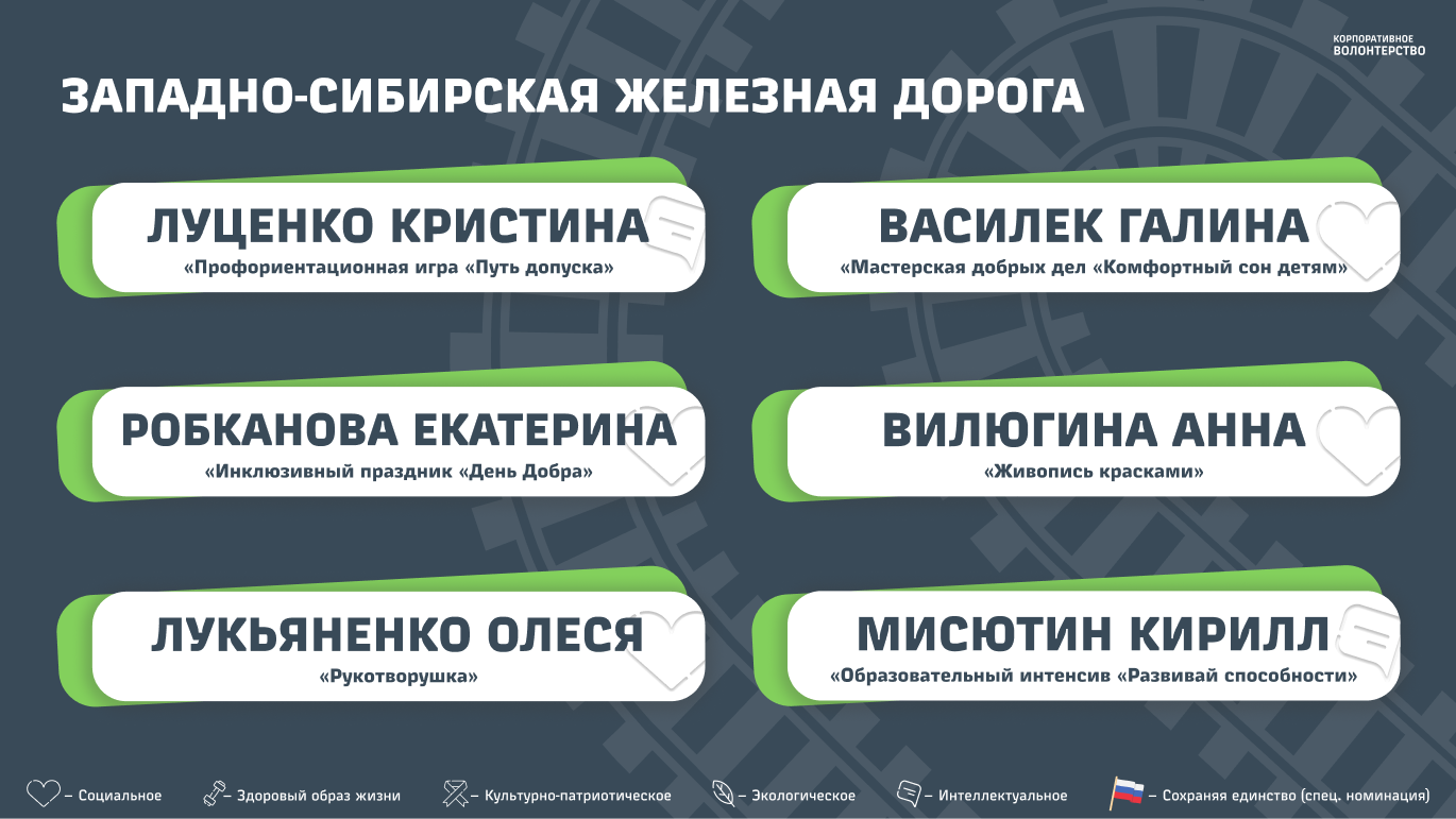 Западно-Сибирская железная дорога