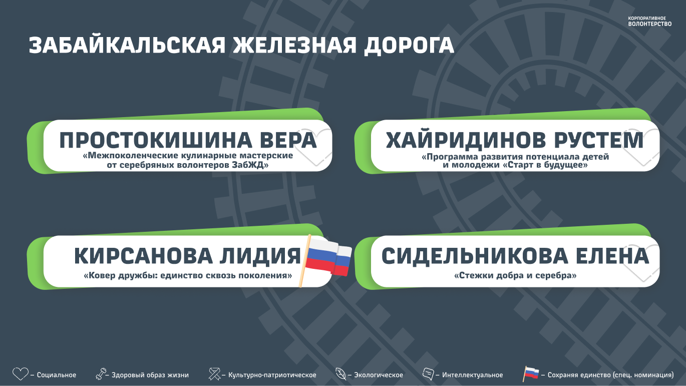 Забайкальская железная дорога