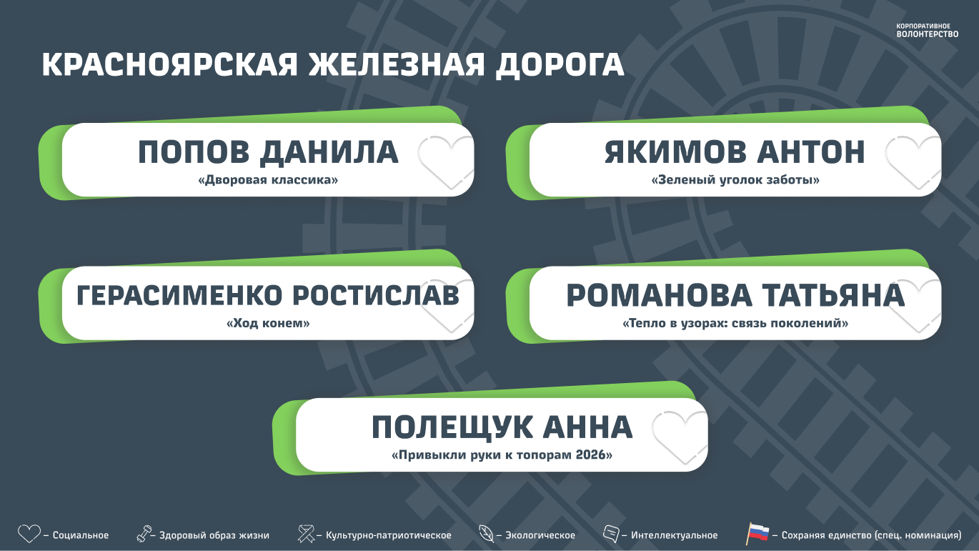 Красноярская железная дорога