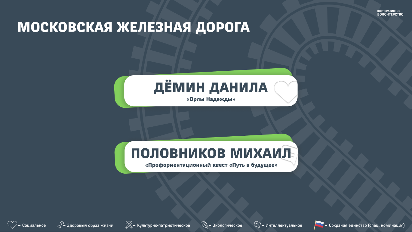 Московская железная дорога