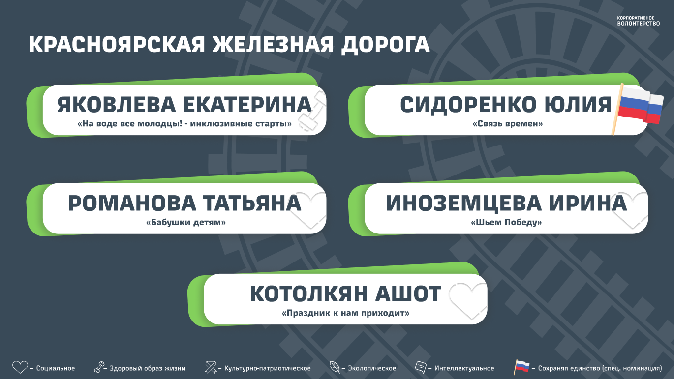Красноярская железная дорога